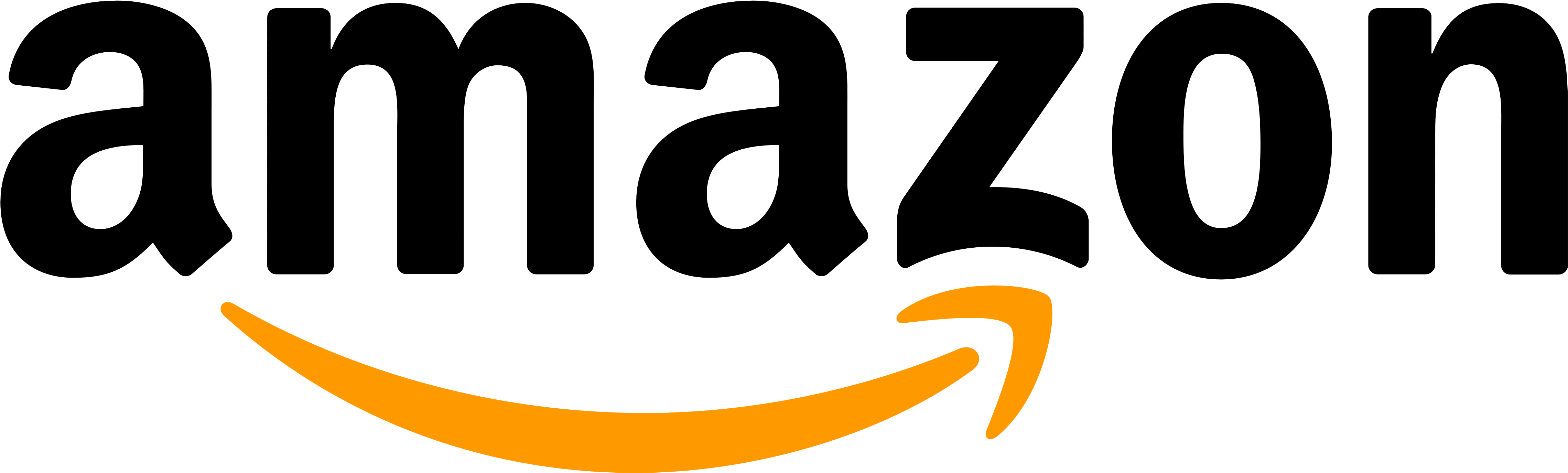 Amazon Private Label (FBA)